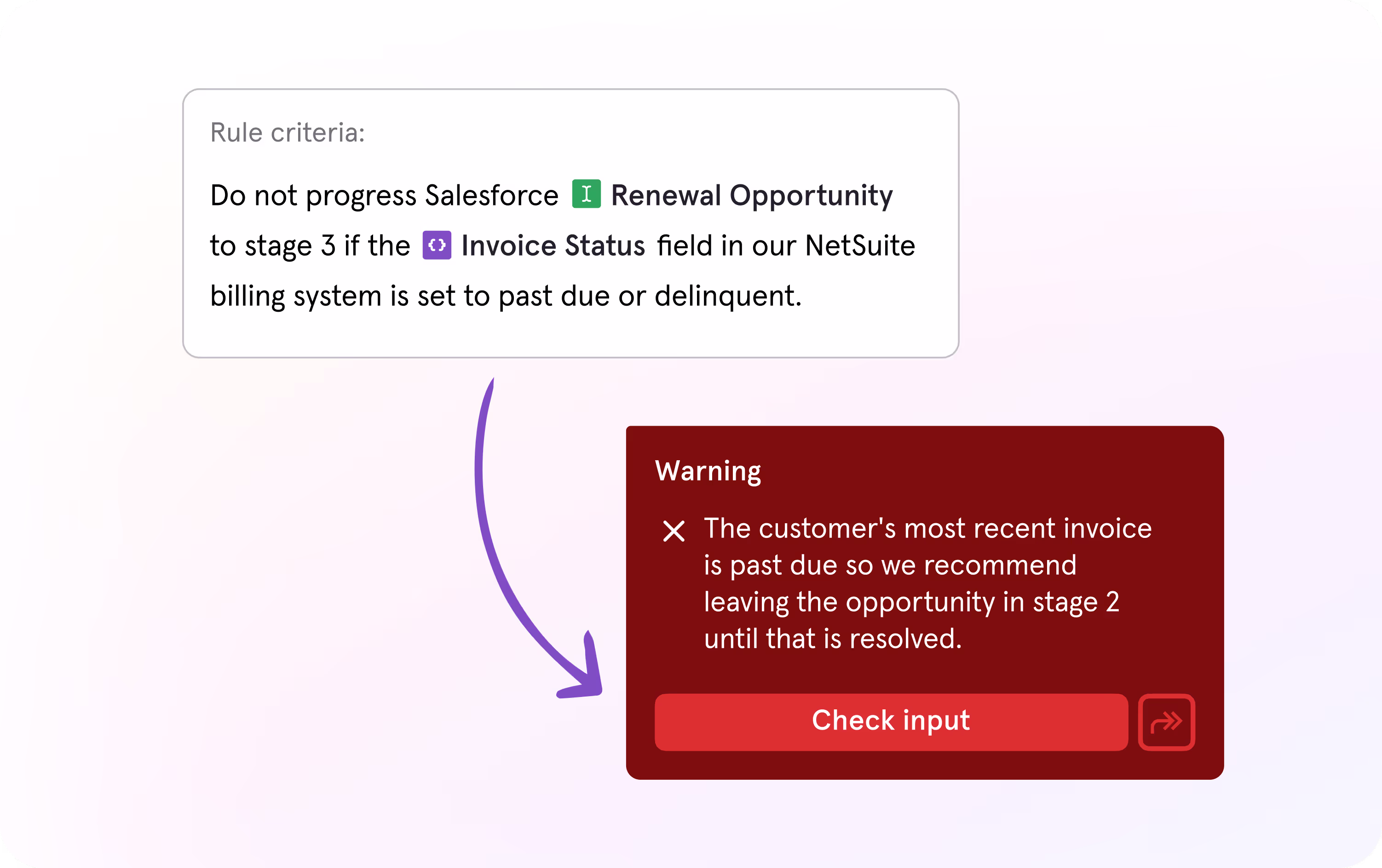 Improve decisions Improve decisions